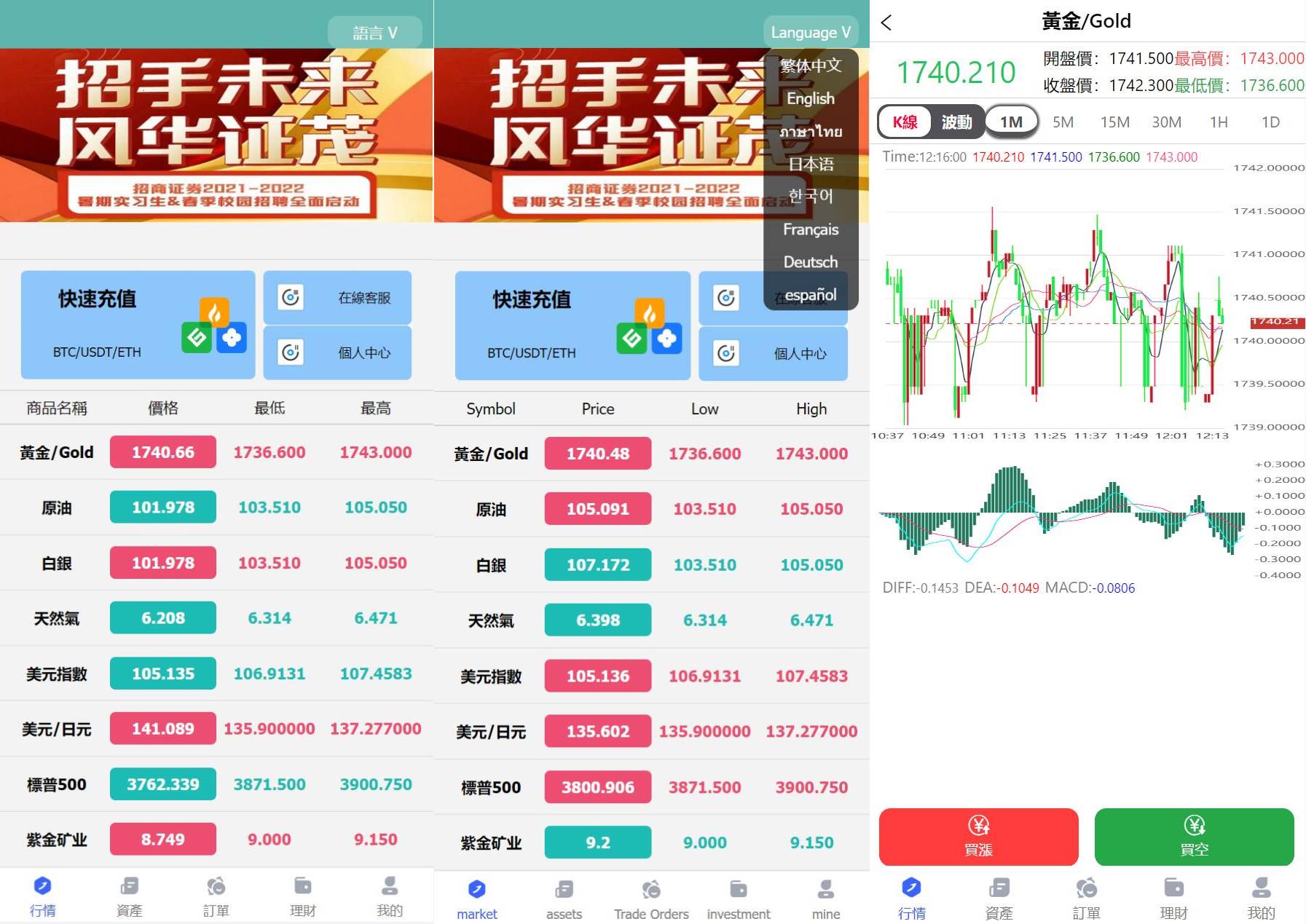 优化版海外多语言微盘源码系统/外汇微交易系统/投资理财源码