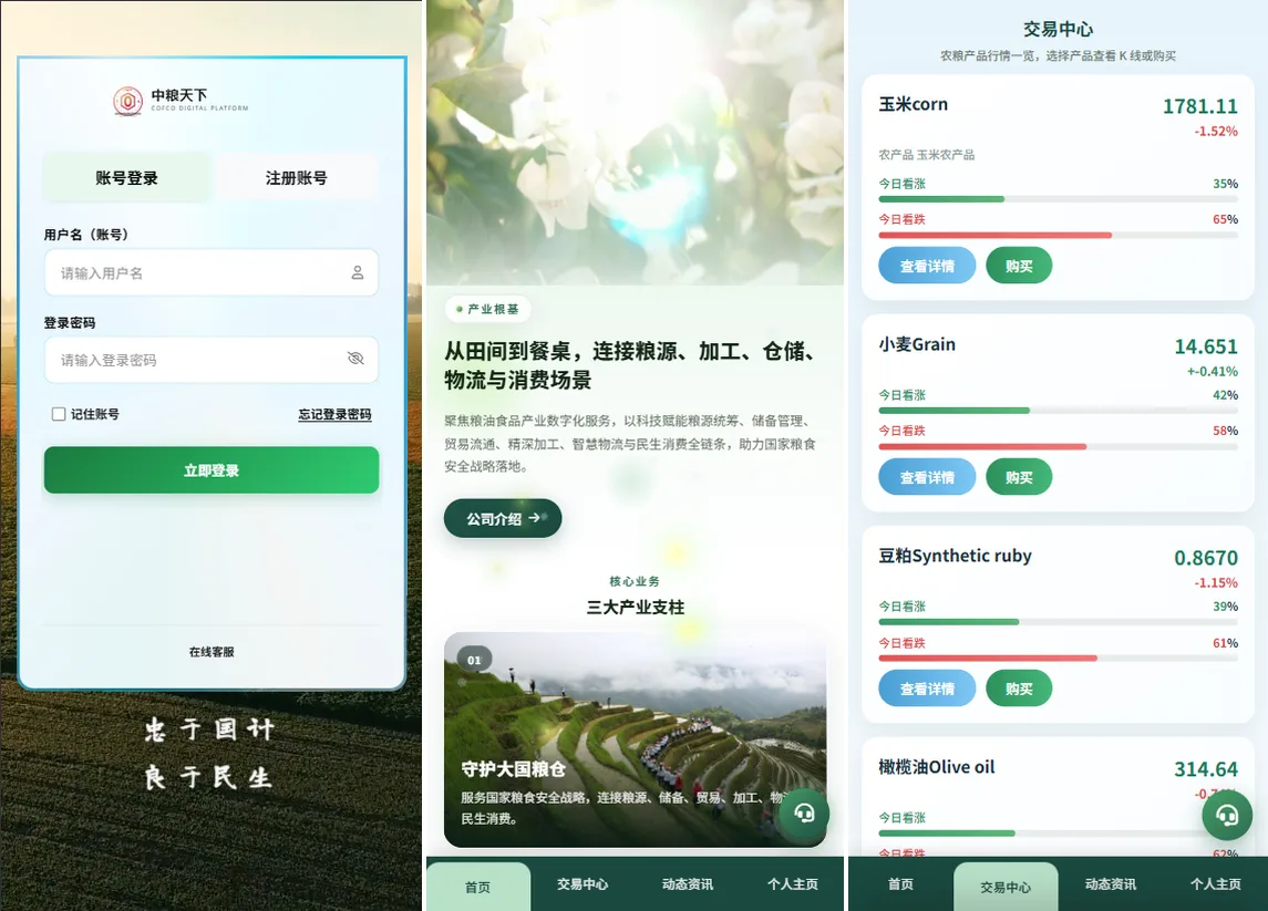 农产品微交易系统搭建出租源码PC自适应信用分委买微盘定制